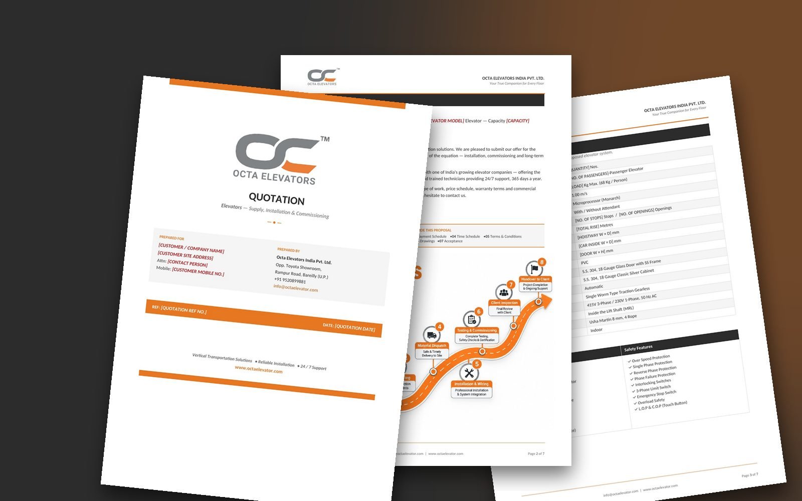 Pages of the redesigned Octa Elevators quotation