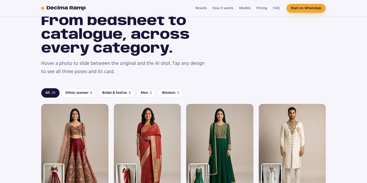 Results gallery comparing original phone photos with AI model shots across categories